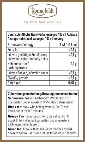 Ostfriesen Blatt-Mischung